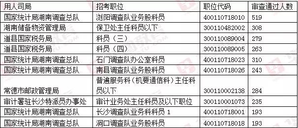 新噢门今晚开奖结果查询,专业地调查详解_PSD71.307赋能版