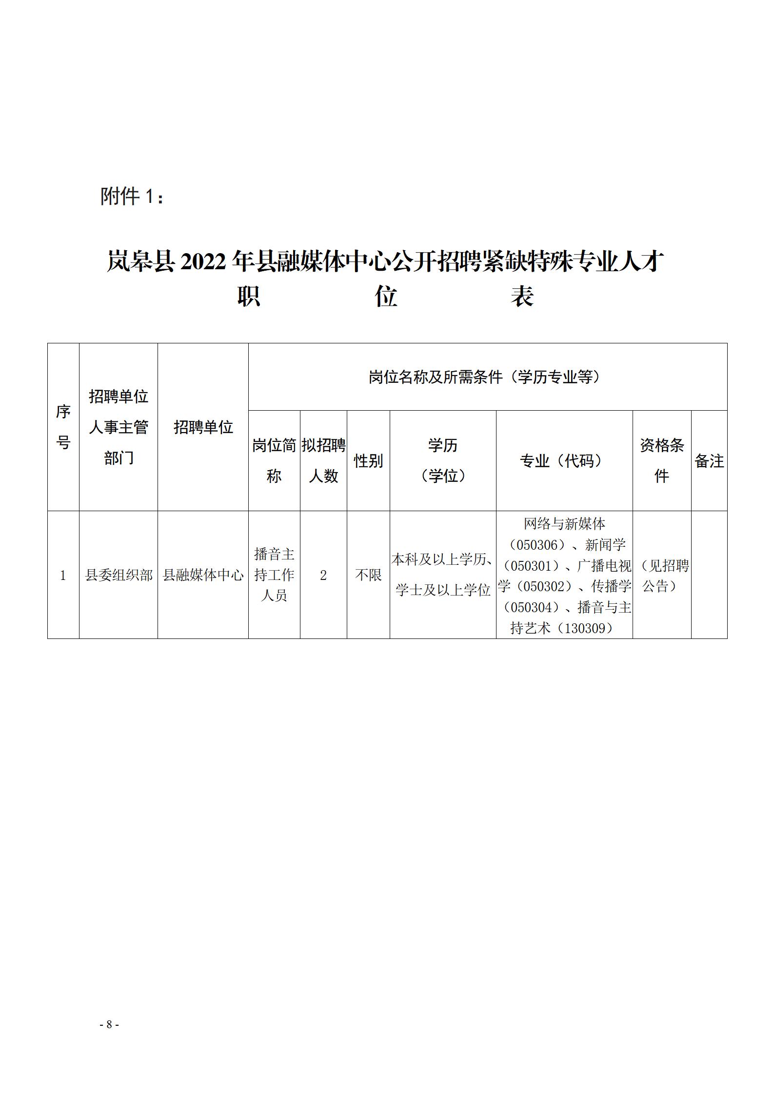 叶集最新招聘，科技革新引领未来人才招募启事