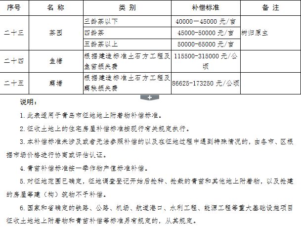 山东疫情最新出入要求详解，最新论述与指南