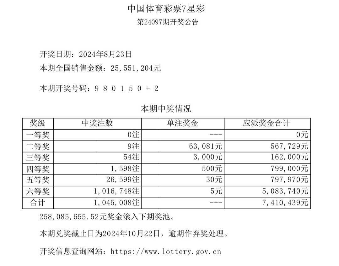 揭秘体育彩票魅力所在，北京单场最新最快开奖速递