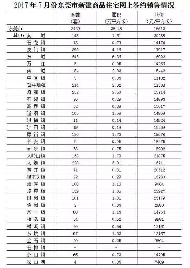 信息技术服务 第11页