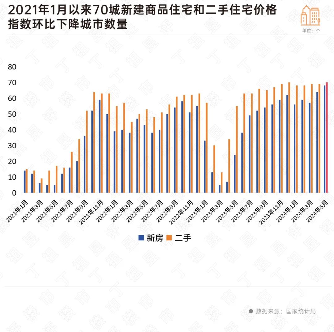 联系我们 第11页