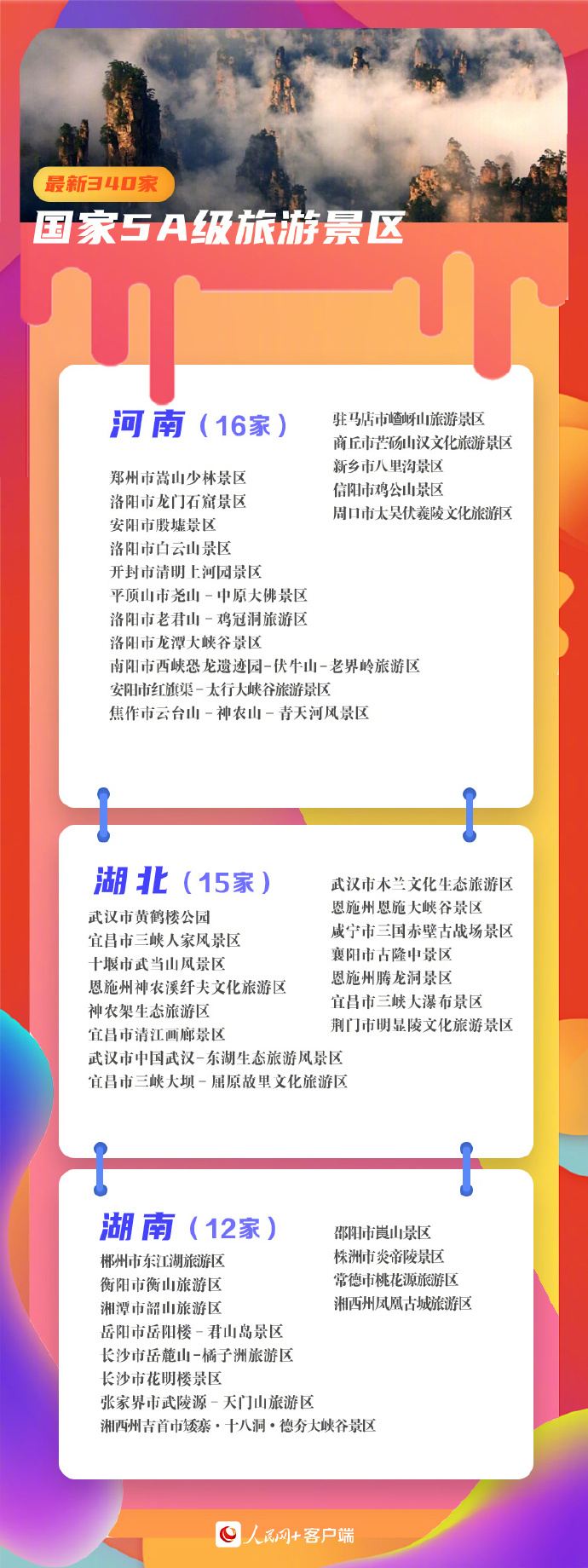 江西5A景区最新排名指南，江西5A景区排名揭晓