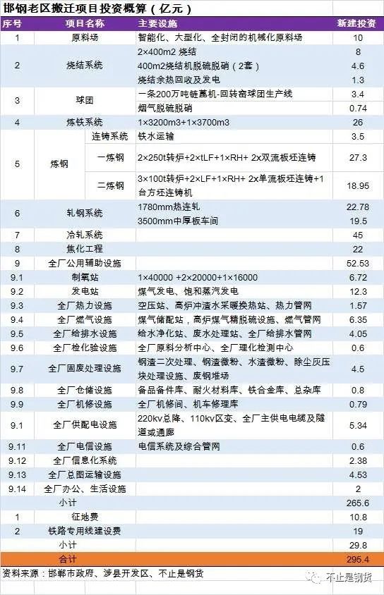 苏州聚赢 第7页