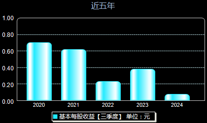 黑牡丹股票最新动态更新