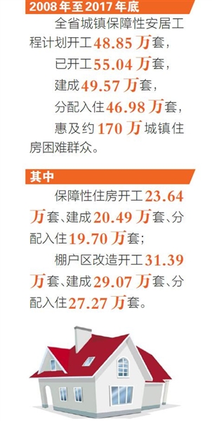 兰州廉租房最新动态，申请、查询与入住全攻略（适用于初学者与进阶用户）