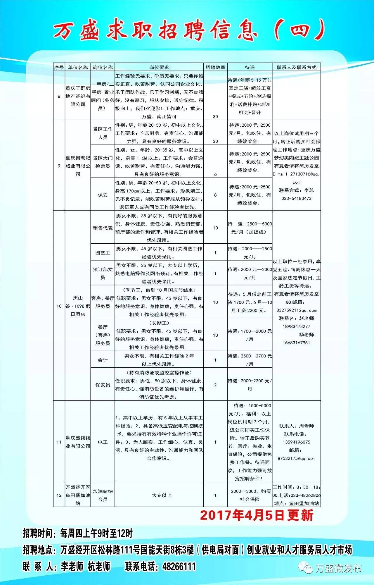无为县最新招聘信息大揭秘与求职快速通道🚀🔍