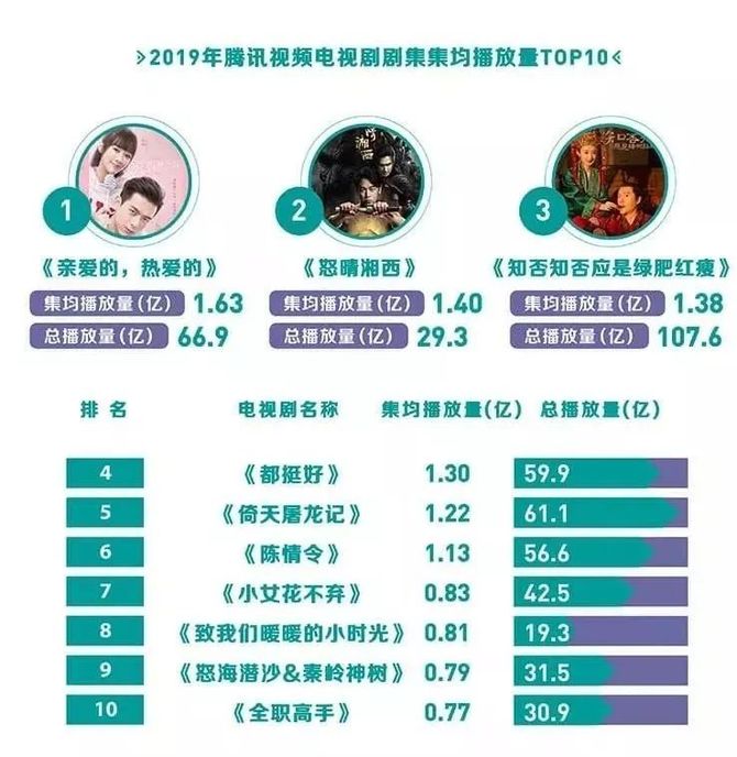 科技重塑视界，最新电视剧演员表，开启未来观影新纪元