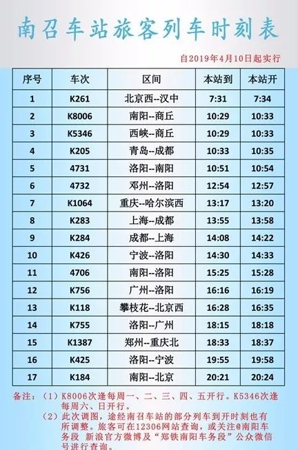 丹凤火车站最新列车时刻表大全