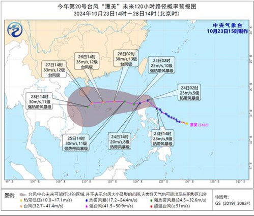 台风潭美，强台风级别的深度解析与案例分析