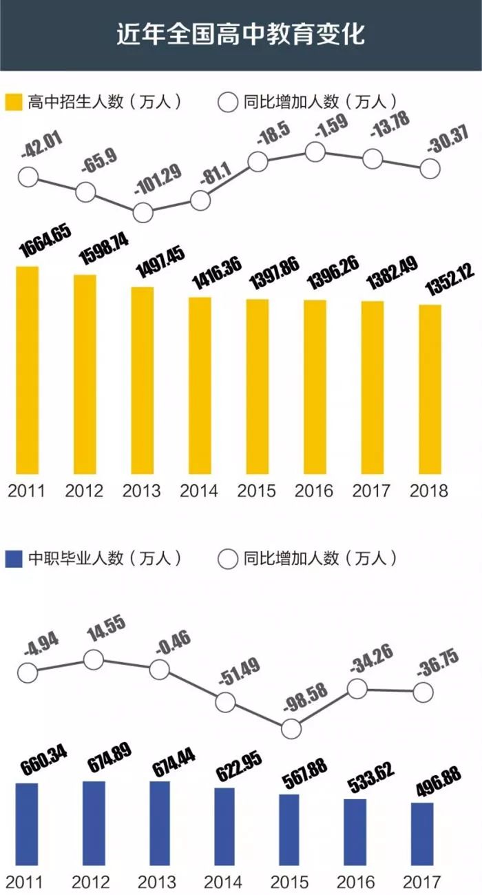 联合国警告，乌克兰人口锐减800万背后的真相引人深思