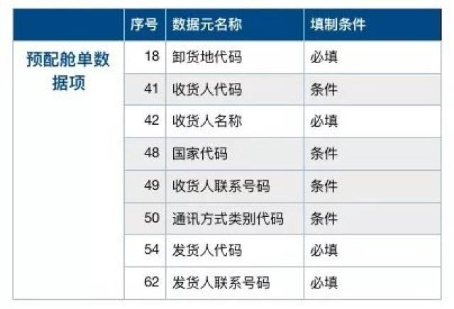 澳门一码一码100准确a07版,方案优化实施_SCD93.283获取版
