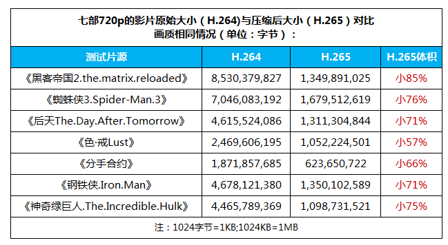 香港6合开奖结果+开奖记录2023,即时解答解析分析_NHL93.754穿戴版