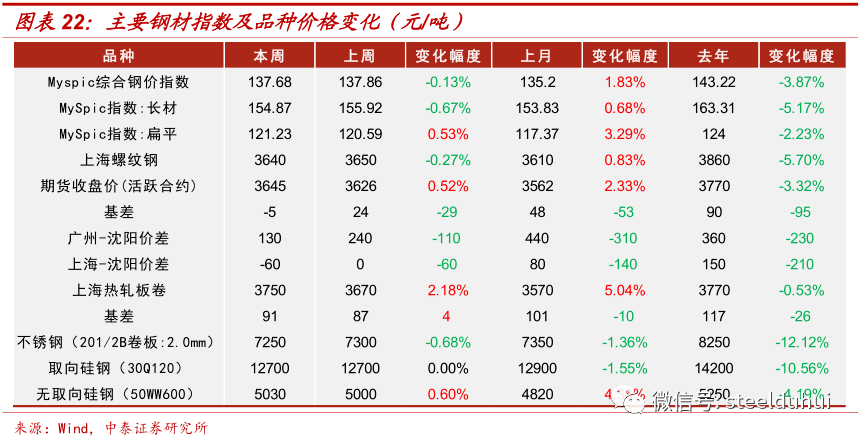 2024正版资料免费公开,策略优化计划_QUJ93.789竞技版