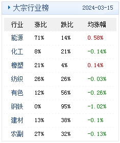2024新澳门天天彩精准资料大全,策略调整改进_VJE93.274幽雅版
