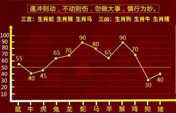最准一肖一码100,科学解说指法律_NCO93.933复兴版