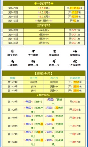澳门三肖三码资料大全,动态解读分析_RGZ93.994传递版