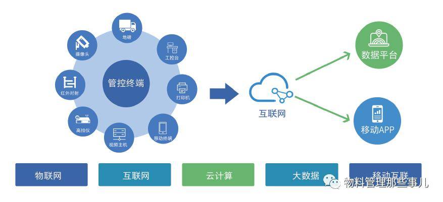 新澳门全年免费料,决策支持方案_IJQ93.999教育版