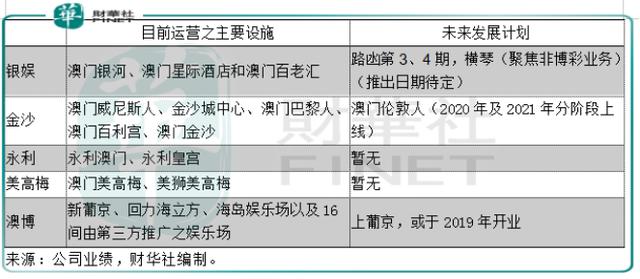 澳门特马开奖结果开奖记录表,多元化诊断解决_TDU93.407极致版