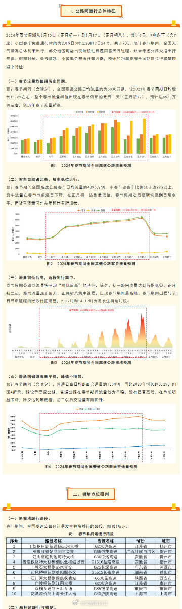 管家婆2024正版资料图95期,高效计划实施_TQQ93.352DIY工具版