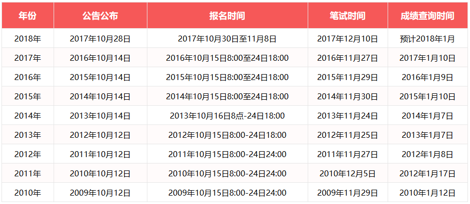 2024年新版49码表图,操作实践评估_RCE93.399定制版