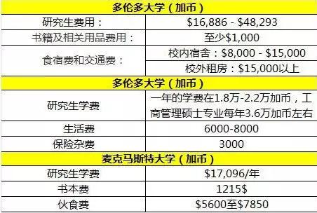 第4432页