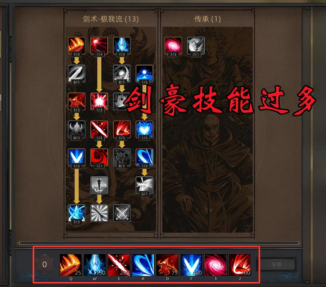 DNF剑豪最新加点攻略，挑战自我，勇攀巅峰的武侠励志之旅