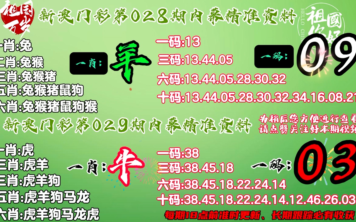 香港最准的100肖一肖免费,解析解释说法_RSU93.937专业版