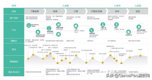 哇嘎最新版，用户体验与技术创新的深度探讨