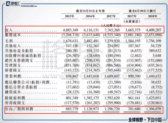 香港正版资料全年免费公开一,解析解释说法_XIK93.605明亮版