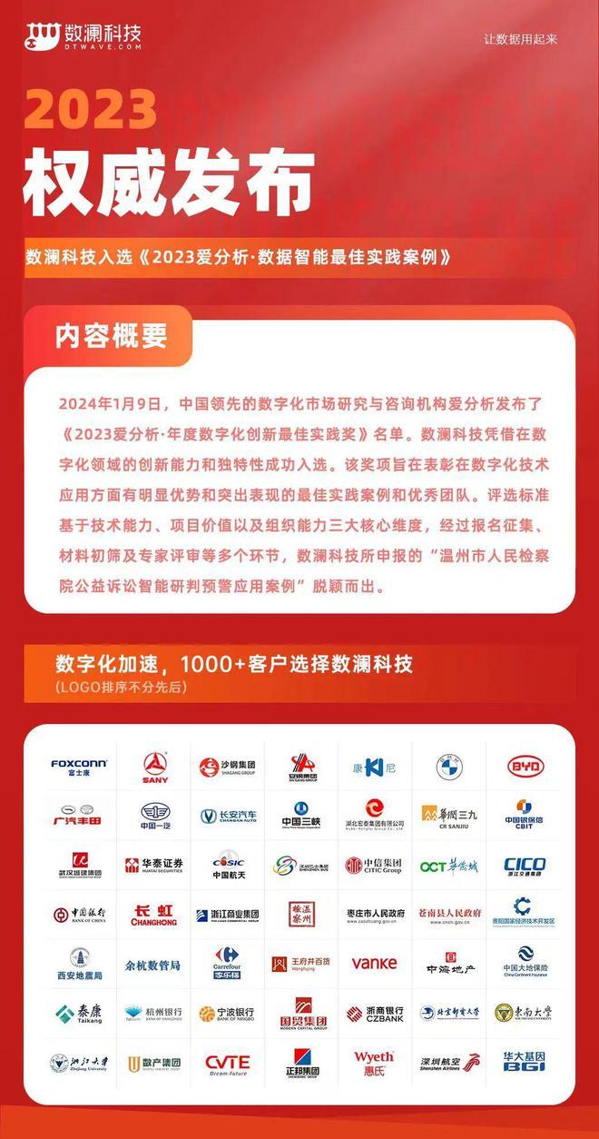 2024年新奥最新资料内部资料,标准执行具体评价_AOX93.975明亮版