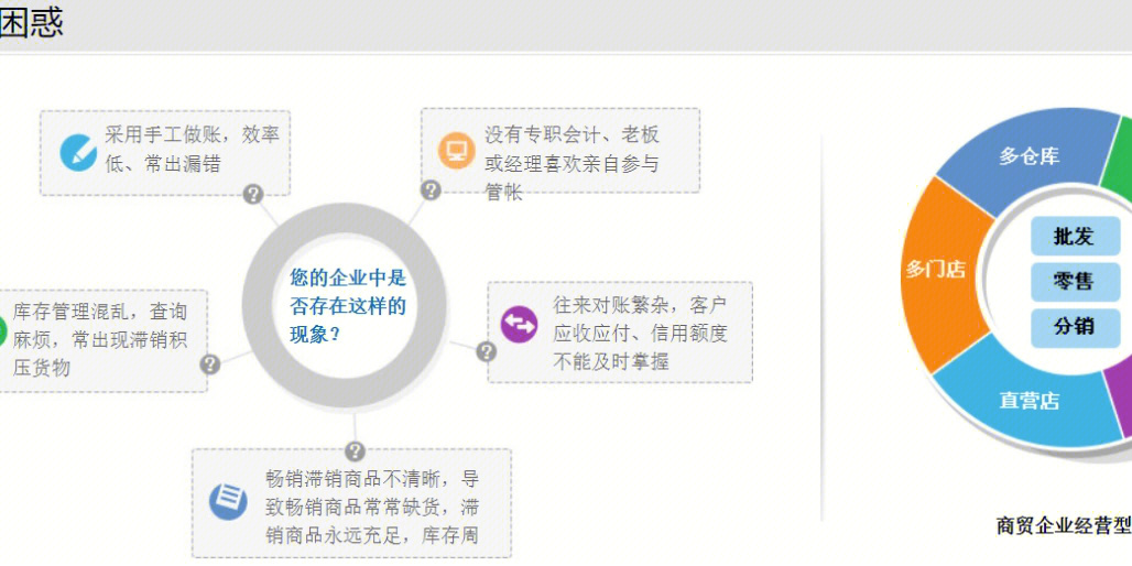 7777788888管家婆精准的推荐机制,创新策略设计_USM93.100nShop