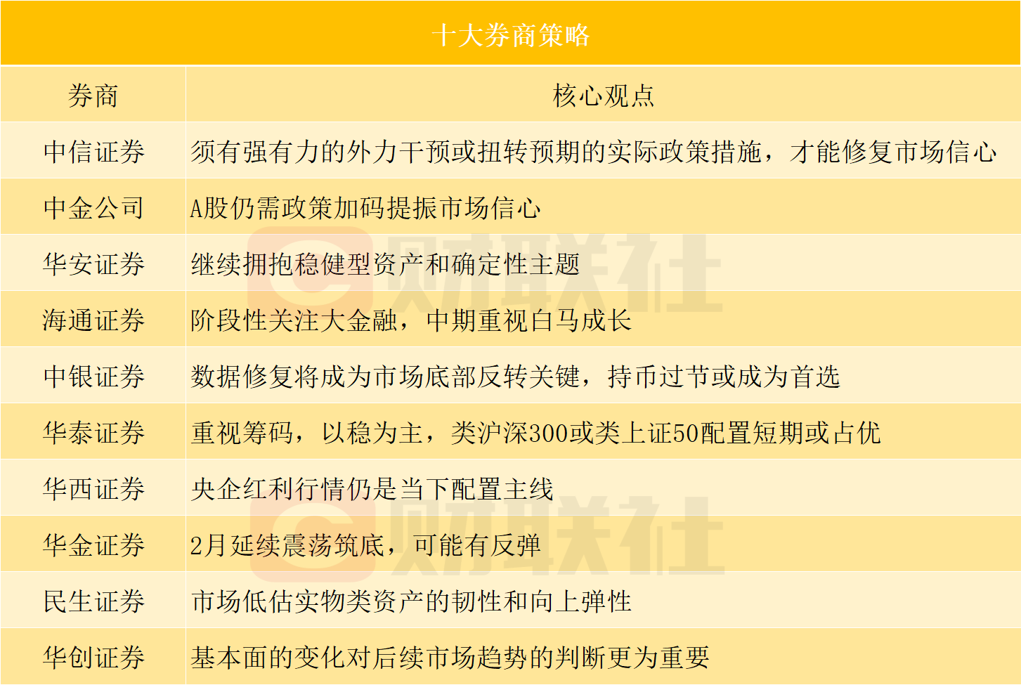 4949免费资料大全资中奖,持续性实施方案_IFP93.162理想版