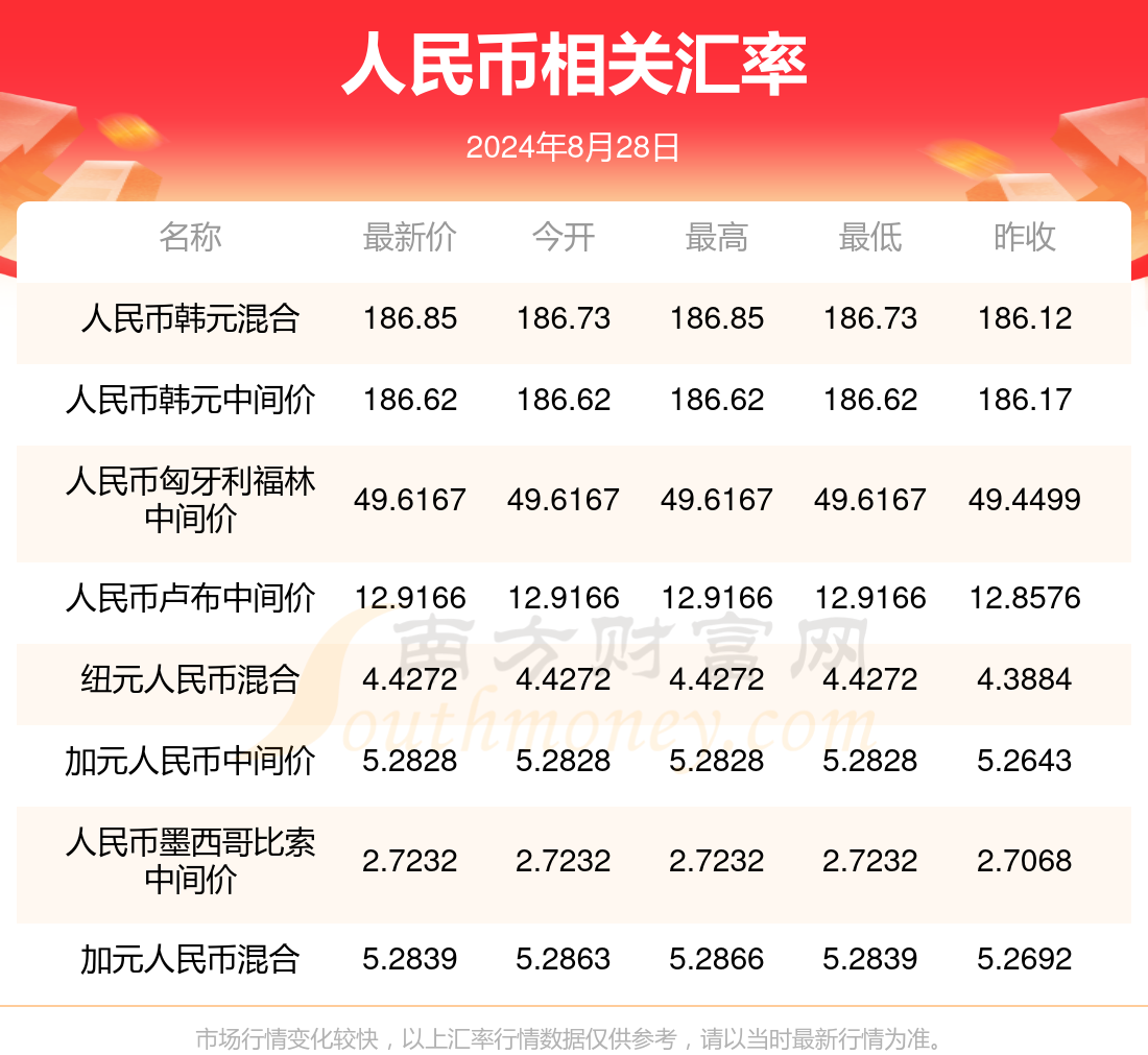 澳门挂牌正版挂图2024年,创新解释说法_GYW93.482多媒体版