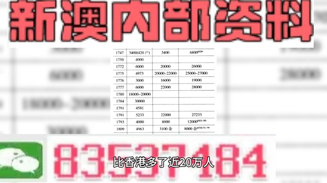 新澳门4949正版大全三肖三码,精准解答方案详解_KDO93.418经典版