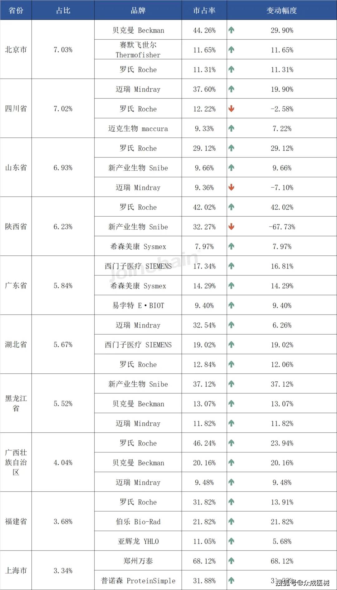 新澳2024今晚开奖结果,精细评估方案_USC93.963原创性版