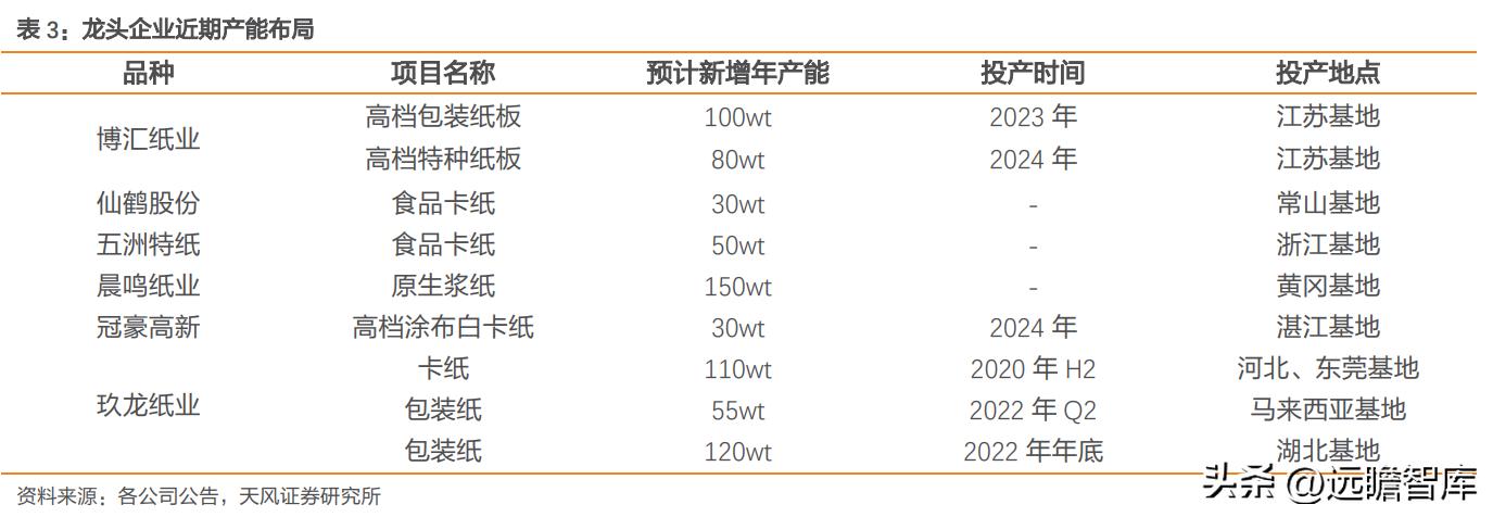 2024澳门金光佛网,安全设计方案评估_UVL93.931业界版