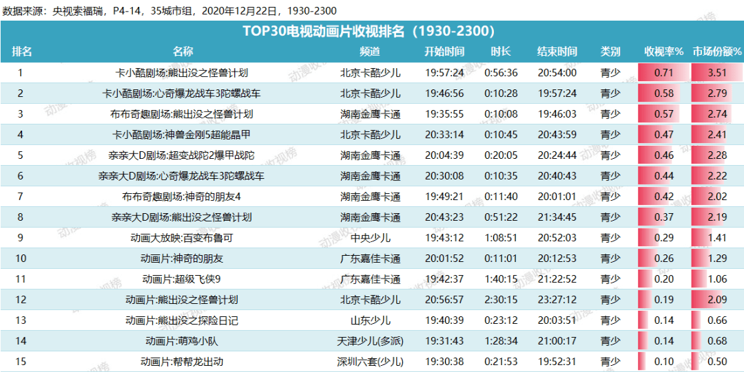 2024新奥精准资料免费大全,策略规划_FLU93.699体现版