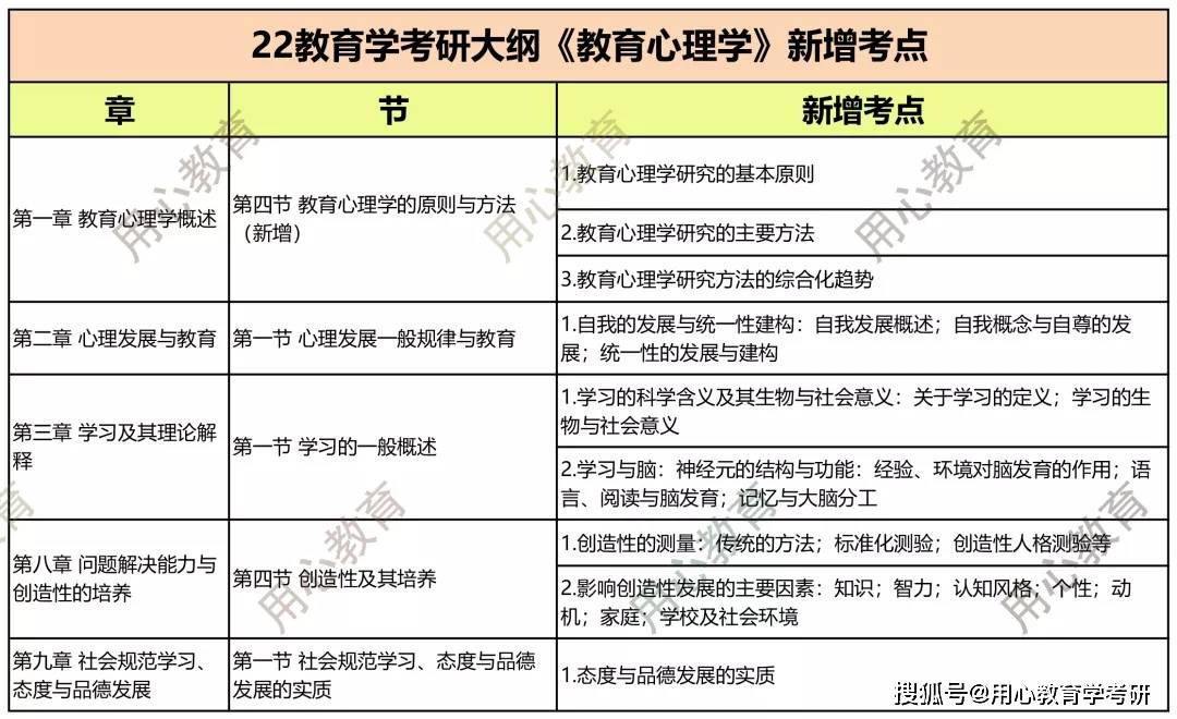 澳门六宝合典600图,定量解析解释法_SAN93.773快速版