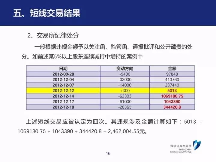 2024精准免费大全,案例实证分析_OLB93.156晴朗版