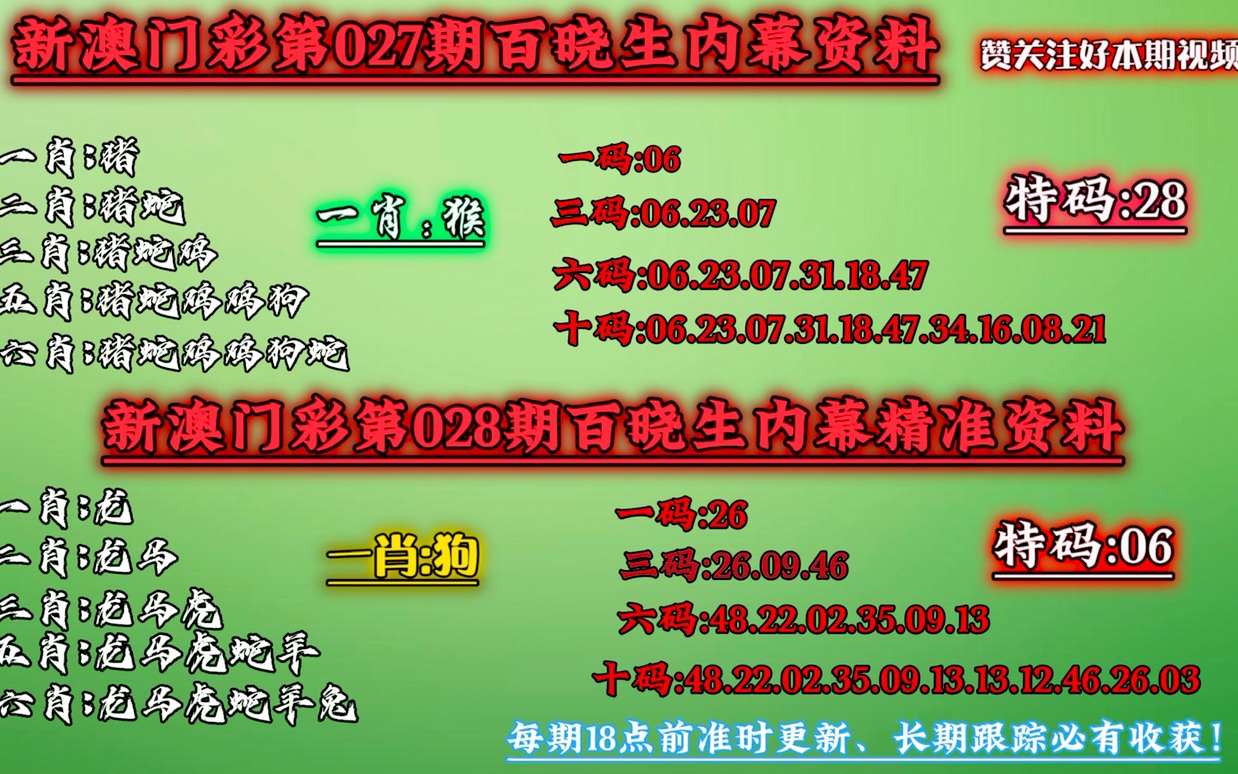 最准一肖一码100%澳门,精细化计划执行_Gold65.810