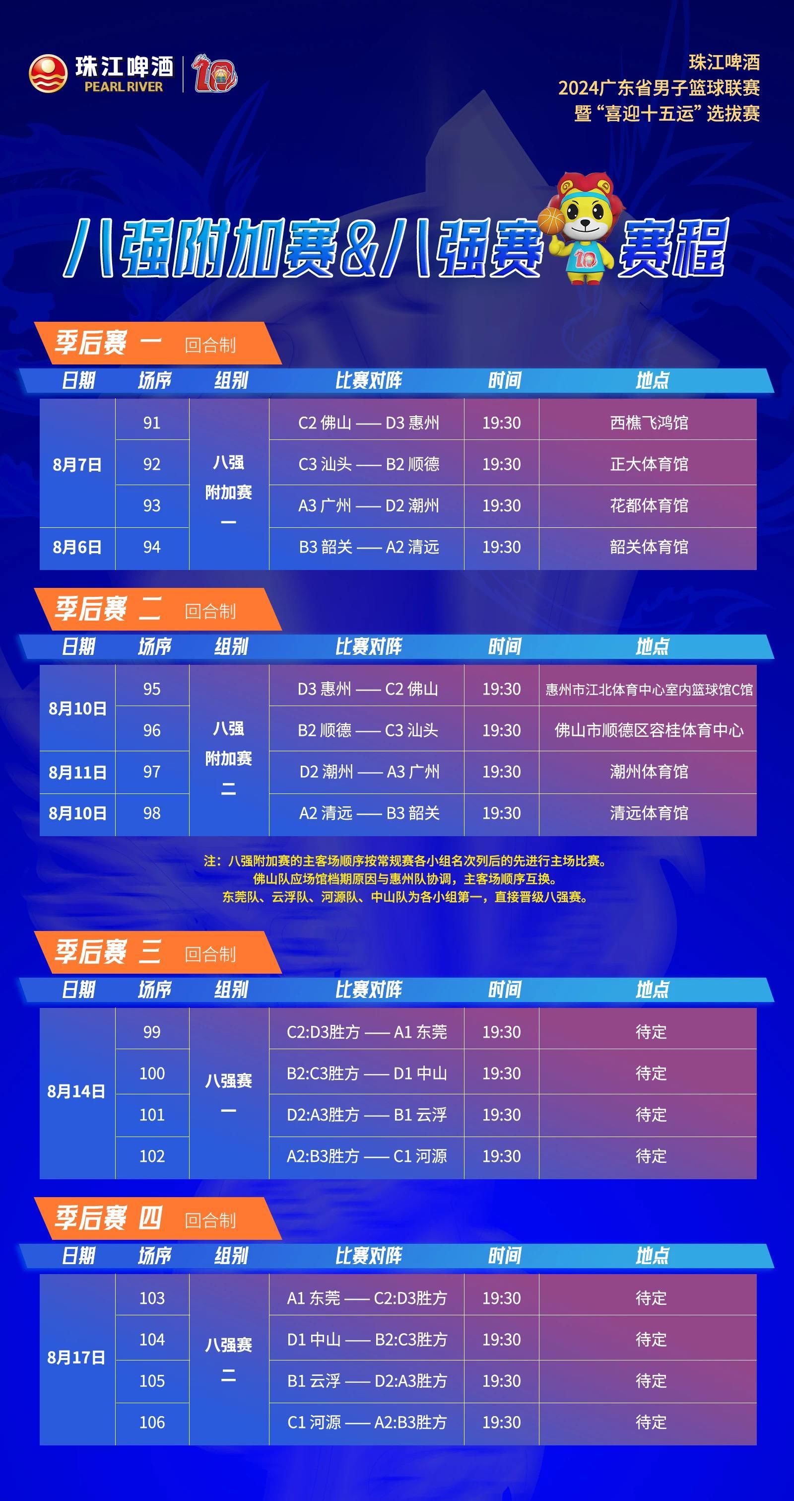 广东八二站资料免费大公开,全面数据分析方案_MT43.990