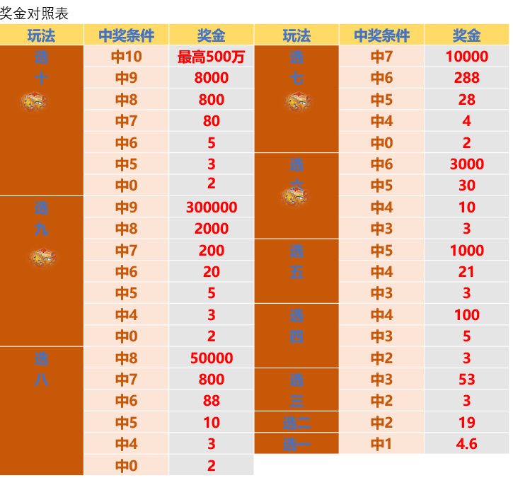 新澳天天彩免费资料大全特色,前沿分析解析_Device40.842