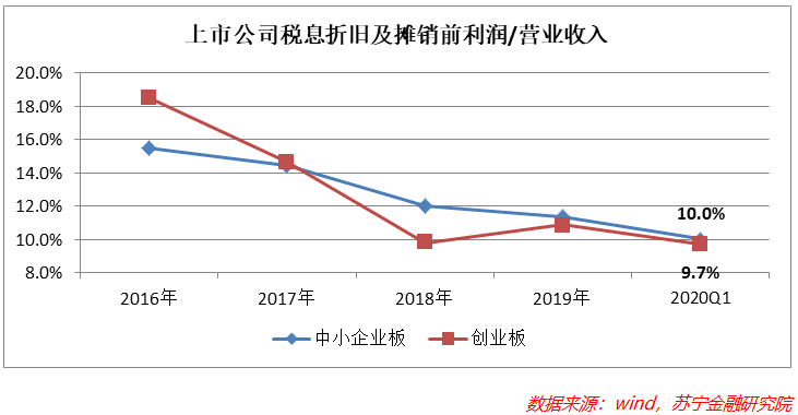 最新民间借贷利率下调，寻找内心平静的启程之路