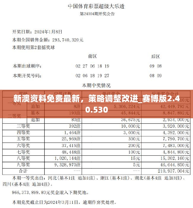 新奥彩294444cm216677,精准实施解析_策略版24.799