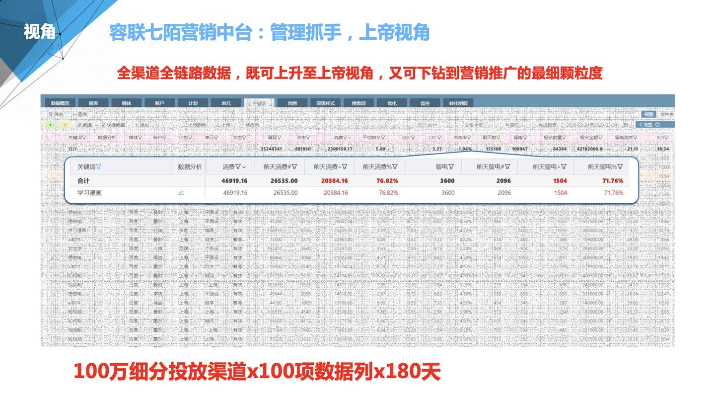 7777788888精准管家婆全准,创新性执行计划_Superior99.684