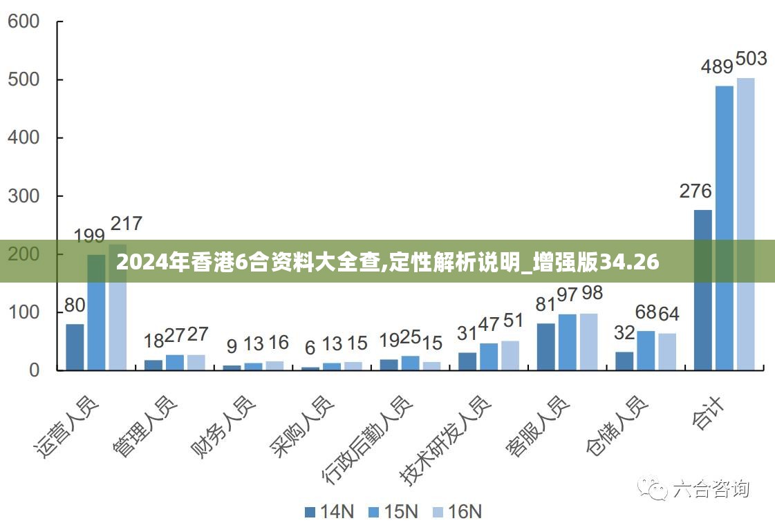 新澳资料免费大全,实地数据评估设计_储蓄版11.198