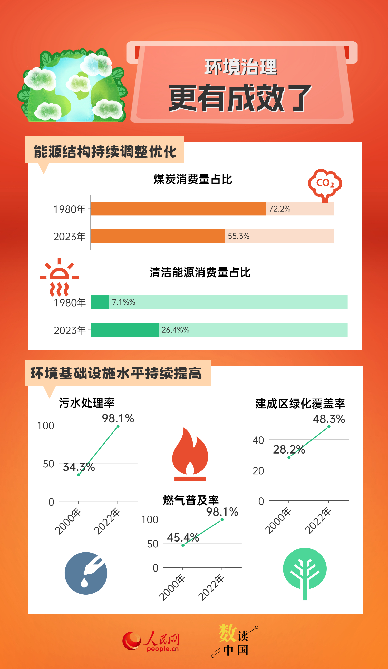 澳门三肖三码精准100%管家婆,深层数据策略设计_特别版42.902