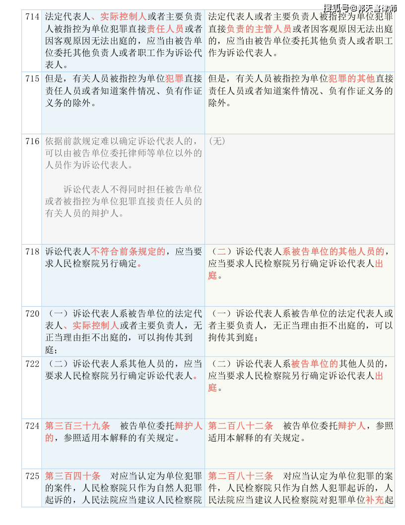 澳门一码一肖100准吗,经典解释落实_PT71.580
