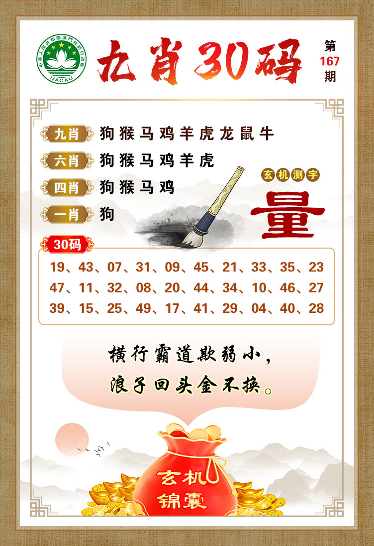 今天晚上澳门三肖兔羊蛇,深入执行方案数据_投资版21.183